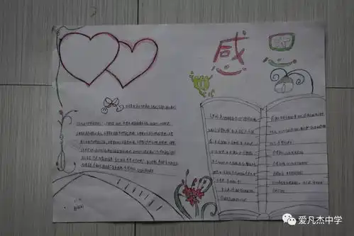 爱凡杰中学感恩月感恩手抄报三等奖作品精彩分享