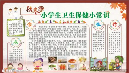 秋冬季小学生卫生保健小常识设计图
