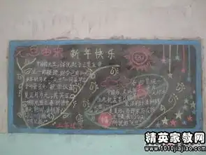 小学迎元旦黑板报