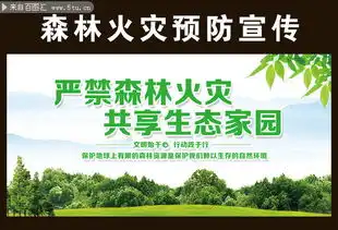 森林火灾预防宣传口号图片