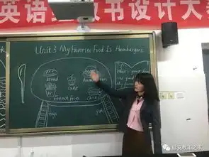 小黑板大智慧延安实验小学教师板书设计比赛