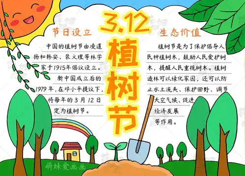 含内容的小学生植树节手抄报,简单又漂亮,老师布置的作业不用愁