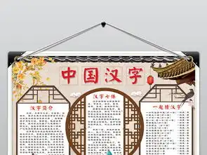 古典中国汉字识字传统文化语文成语小报手抄报素材图片psd模板下载160.15mb语文手抄报大全学科手抄报