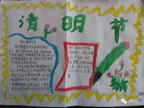 忆先贤,传家风我校主题演讲活动