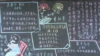 重阳节黑板报素材内容