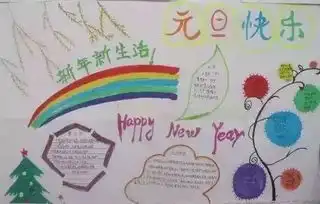 2019最全元旦手抄报,黑板报,习俗谜语诗词等,快收藏
