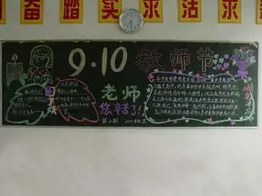 9.10教师节黑板报