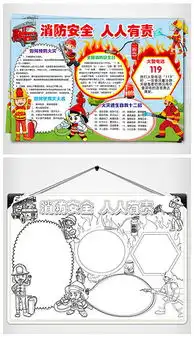 psdps消防psd格式ps消防素材图片psdps消防设计模板我图网