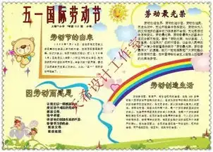 五一劳动节手抄报名言名句名诗作文汇总,快来给孩子收藏