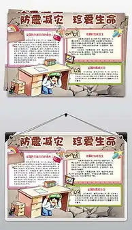 防震知识图片素材防震知识图片素材下载防震知识背景素材防震知识模板下载我图网