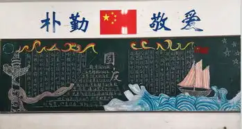 安庆二中我校开展新学期迎国庆主题黑板报展评活动