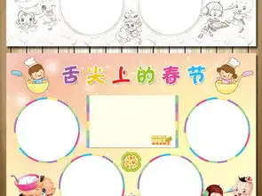 舌尖上的春节食俗手抄报中华美食小报图片素材psd模板下载100.26mb春节元旦手抄报大全节日手抄报