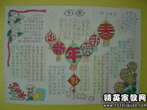 关于厨房的新年对联