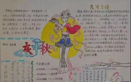 中秋节手抄报图片素材模板,文字,赶紧为孩子收藏