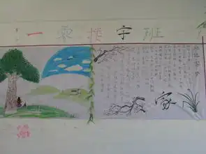 电子信息系举办家班级梦班级板报评比活动