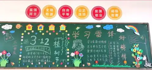 春风十里不及一抹绿意惠济区南王村小学植树节德育课程