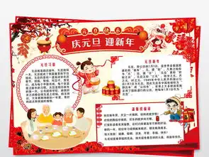 庆元旦迎新年小报猪年春节新年手抄小报下载图片素材psd模板51.64mb春节元旦手抄报大全节日手抄报