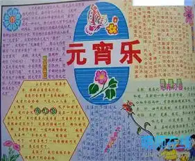 元宵节手抄报祈福团圆风儿捎