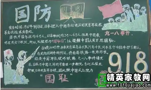 九一八事变黑板报文字内容