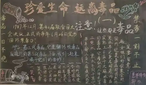 艺术体育部第二十二期板报更新