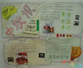 英语手抄报太平洋亲子网专区