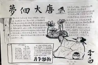 仪征市金升学校举行五个一百工程之学历史谈历史名人手抄报评比大赛