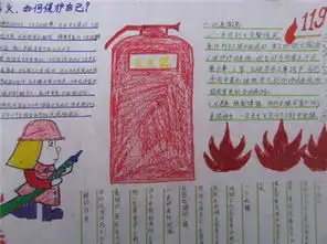 消防安全手抄报防汽车自燃八法