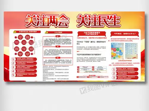 关注两会精神内容双面展板素材图图片素材psd分层格式下载党建展板设计大全
