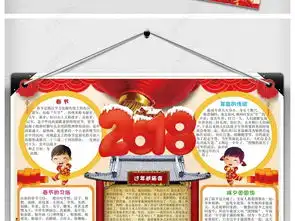 新年春节小报狗年中英文电子手抄报合集图片模板下载