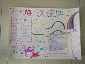 汉字手抄报吉祥