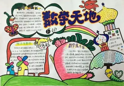 收藏这些趣味数学手抄报,陪孩子一起动手写一写,画一画