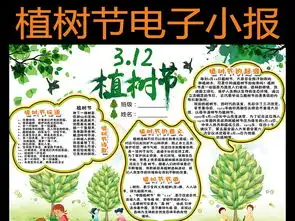 3.12植树节电子小报手抄报宣传海报模板图片下载psd素材植树节手抄报