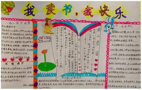 北京小学优秀手抄报
