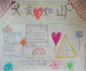 2015年父亲节手抄报祝爸爸父亲节快乐