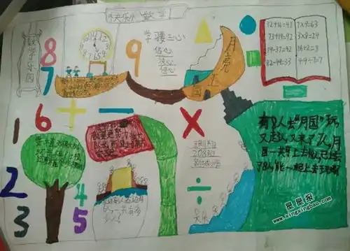 快乐数学手抄报图片3幅