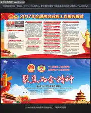 2019两会展板,全国两会板报宣传栏图片素材,百图汇素材网第37页