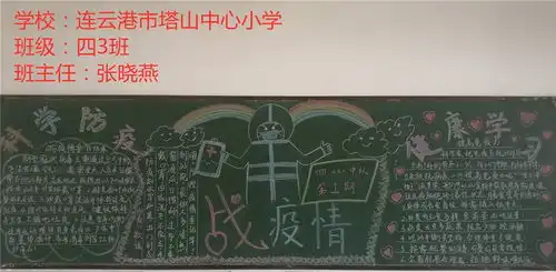 塔山小学小小黑板报,绘出战疫大能量