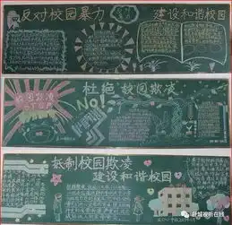 舒城拒绝校园欺凌这个学校在行动