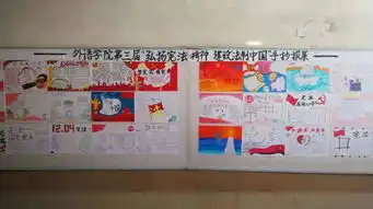 外语学院成功开展第三届弘扬法制精神,建设法制中国手抄报展