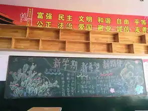 商丘市锦绣路小学开展新学期黑板报评比活动