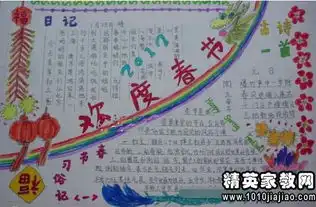 欢度春节黑板报资料