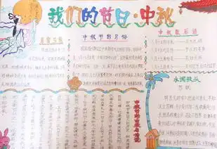 中秋节手抄报圆月如初