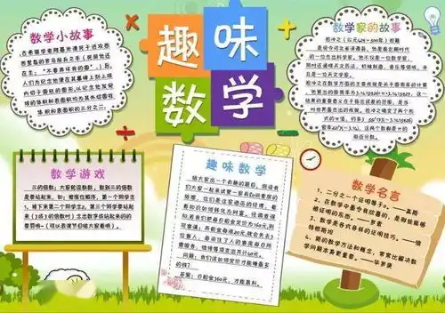 收藏这些趣味数学手抄报,get新技能
