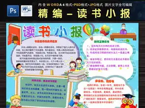 简单好看读书小报读后感小报空白模板图片下载