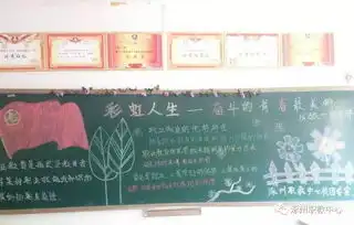 校园动态涿州职教中心团委举办彩虹人生奋斗的青春最美丽主题手抄报黑板报比赛