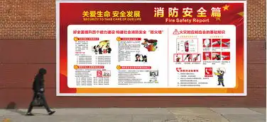 消防安全知识宣传栏展板设计图片psd素材下载其他展板大全其他展板编号16246297