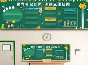 原创文明礼仪校园黑板报小学幼儿园版权可商用图片设计素材高清psd模板下载177.03mb文明礼仪黑板报大全