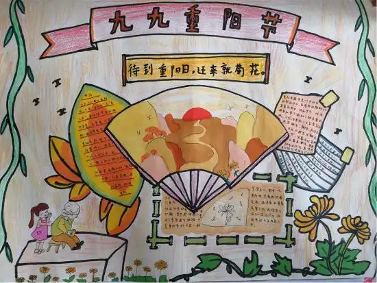梁园新区前进小学开展重阳节黑板报评比活动