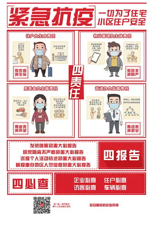 预防新型冠状病毒感染宣传片之普法系列宣传画
