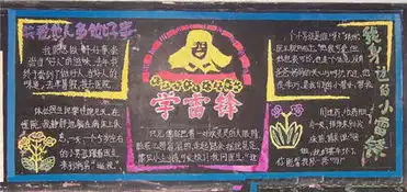 2017年学雷锋树新风黑板报资料